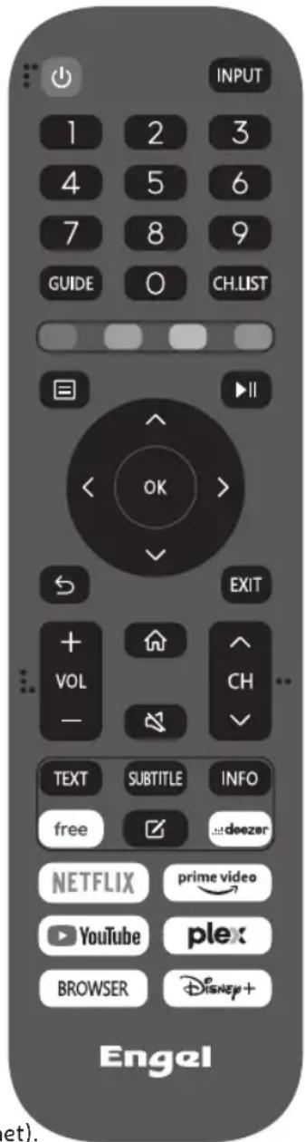 Engel LE3295QLED - TELECOMANDO - 2