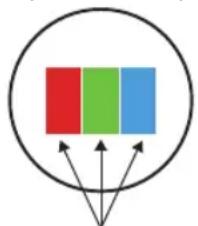 Engel LE3295QLED - Policy on defective pixels - 3