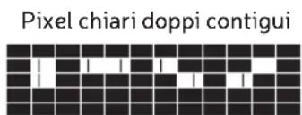 Engel LE3295QLED - Politica aziendale rispetto ai pixel difettosi - 2