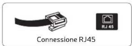 Engel LE3295QLED - SCHEMA DI COLLEGAMENTO DISPOSITIVI ESTERNI - 8