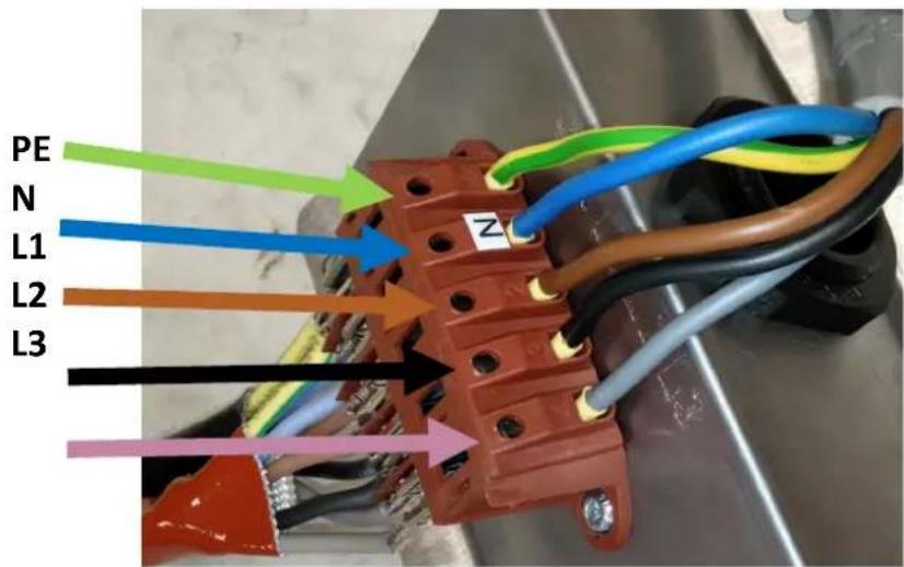 Adventys MOP2I 8000 - At the rear of the generator - 1