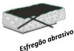 Adventys D2RIC 3000 - Como conservar e manter o seu aparelho - 4