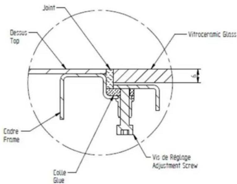 Adventys GL 650 FLR - Cette assemblage peut être réalisé par : - 1