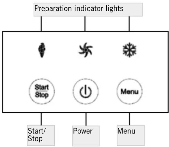UNOLD Snow 48520 - DESCRIPTION OF THE BUTTONS - 1