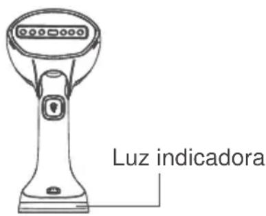 CANDY CVS200 011 - Comience a usar (Figura III) - 2