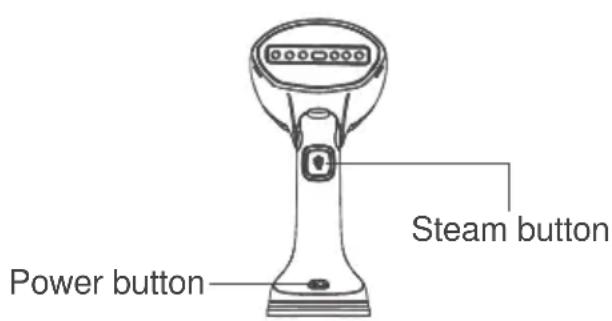 CANDY CVS200 011 - Start to use (Figure 3) - 1