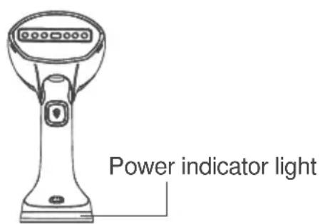 CANDY CVS200 011 - Start to use (Figure 3) - 2