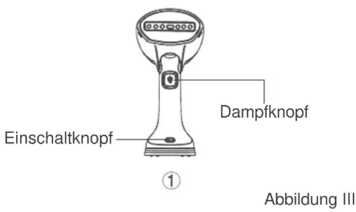 Einschaltknopf Dampfknopf ① Abbildung III