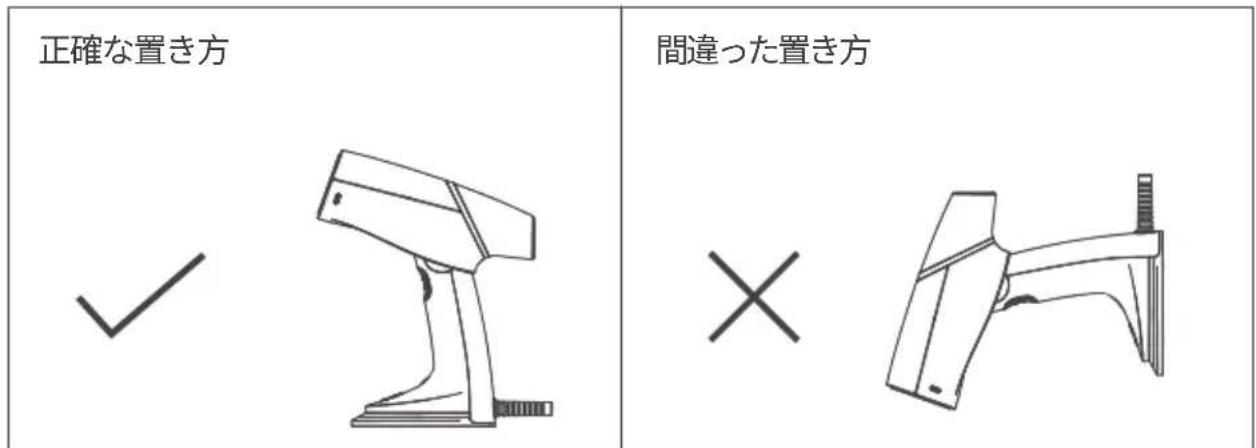 正確な置き方 ✓ 間違った置き方 ×