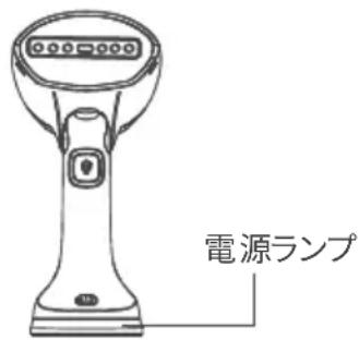 電源ランプ
