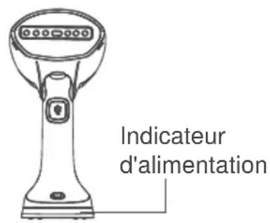 CANDY CVS200 011 - Commencer à utiliser (Figure III) - 2