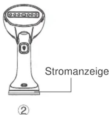 Stromanzeige ②