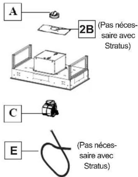 A 2B (Pas nécessaire avec Stratus) C E (Pas nécessaire avec Stratus)