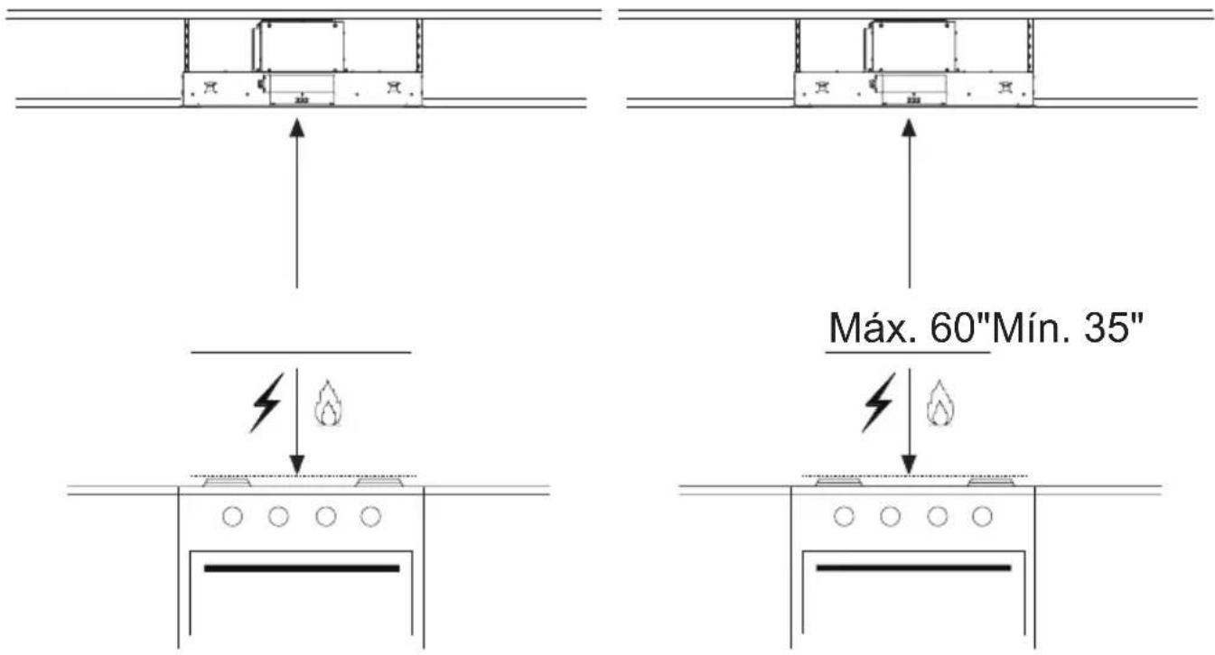 Máx. 60"Mín. 35"