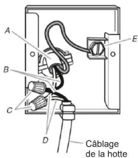FABER INPL4822SSNBB - Réalisation des branchements - 1