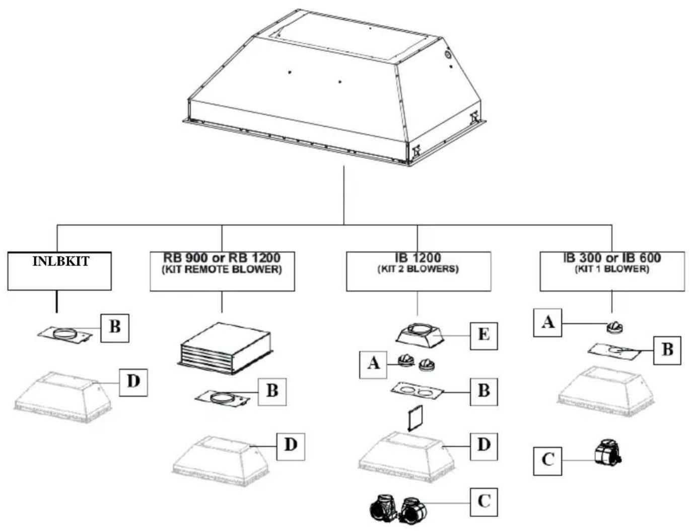 FABER INPL4822SSNBB - COMBINAISONS CAPOT ET KITS DE MOTEUR - 1