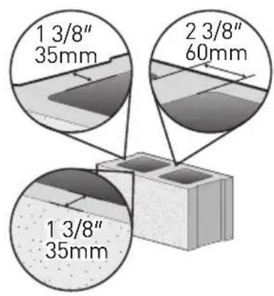 ErgoAV ERMMM901B - For Concrete and Concrete Block Wall Installation - 2