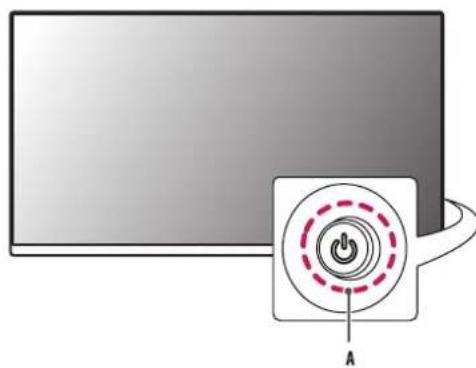 LG 27U41YA - ATENTIE - 2