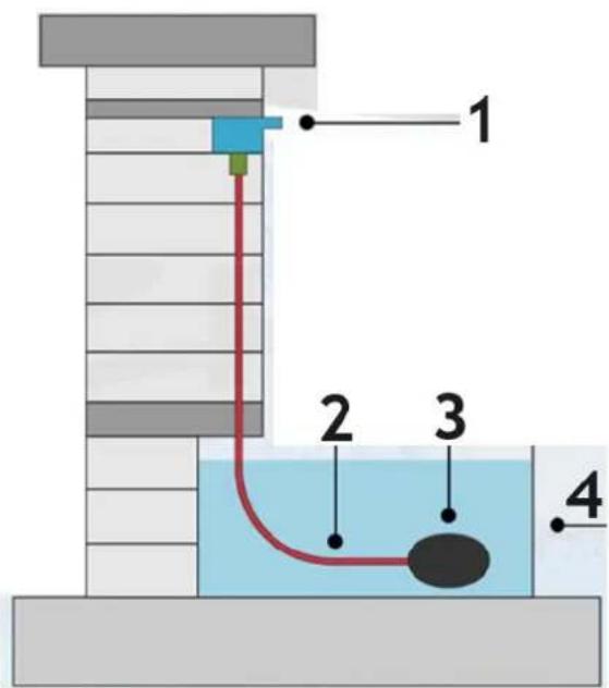 Uniprodo UNI_WATER_28 - Apparaat monteren / Apparaatgebruik - 1