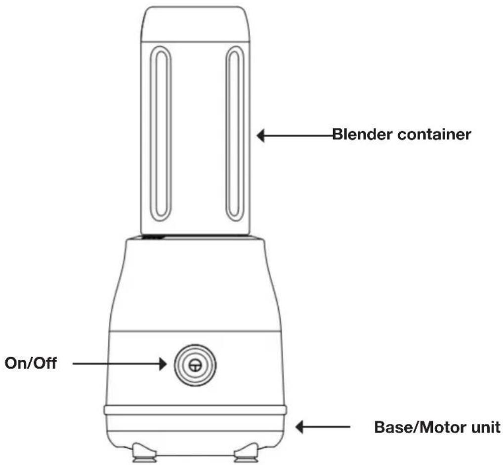 Witt Retro ToGo blender - SERVICE - 1