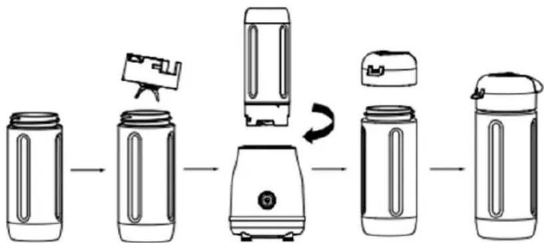 Witt Retro ToGo blender - SLIK VIRKER DIN WITT RETRO TO-GO BLENDER - 1