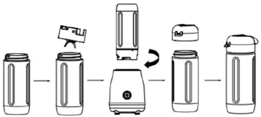 Witt Retro ToGo blender - ZO WERKT UW WITT RETRO TO-GO BLENDER - 1