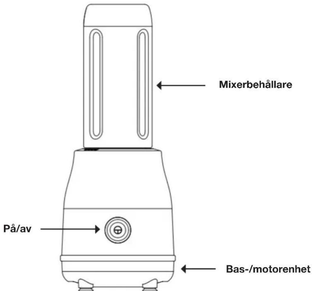 Witt Retro ToGo blender - ÖVERSIKT ÖVER APPARATEN: - 1
