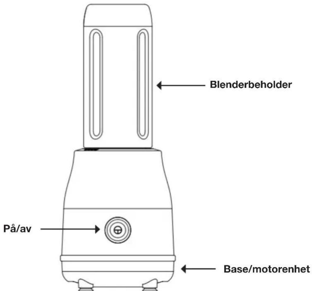 Witt Retro ToGo blender - OVERSIKT OVER APPARATET: - 1