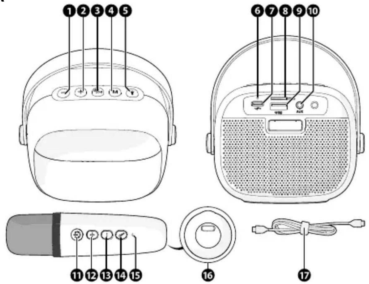 LENCO BTC020 - Specifications - 1