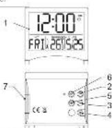 NEDIS CLDK002SR - 1