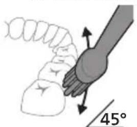 PHILIPS Sonicare HX7106 - Instructions de brossage - 4