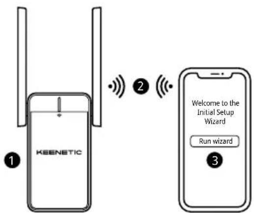 Keenetic Buddy 5 KN3311 - 1