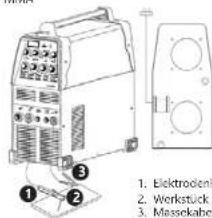 Stamos SALU 220 PRO - DE - 3