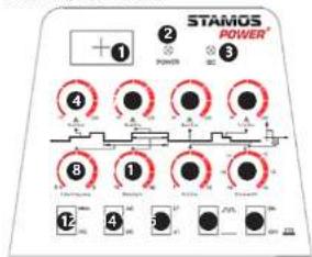 Stamos SALU 220 PRO - LEYENDA - 1