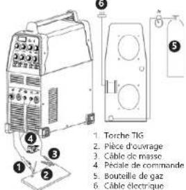 Stamos SALU 220 PRO - FR - 2