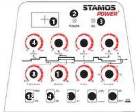 Stamos SALU 220 PRO - BEDIENUNG - 1