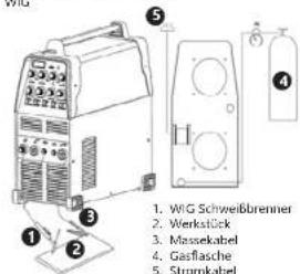 Stamos SALU 220 PRO - DE - 1