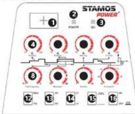 Stamos SALU 220 PRO - USERMANUAL - 4