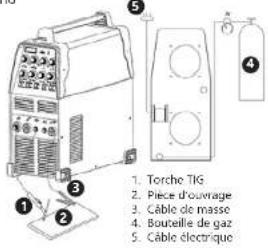 Stamos SALU 220 PRO - FR - 1