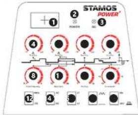 Stamos SALU 220 PRO - OBSLUNA - 1