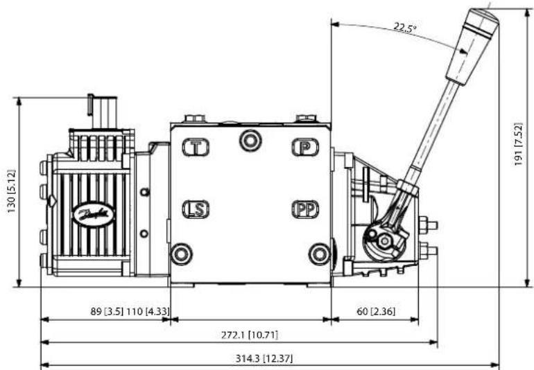 DANFOSS PVG 32 - Features - 275