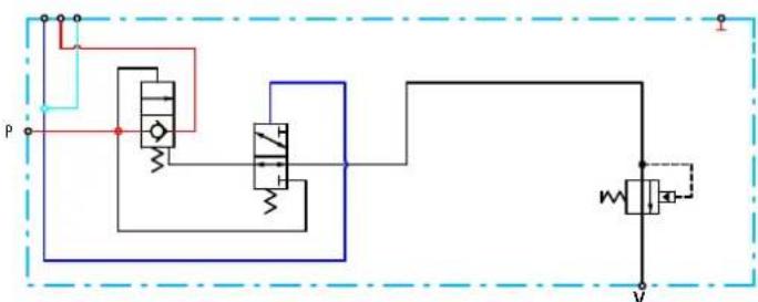 DANFOSS PVG 32 - Features - 236