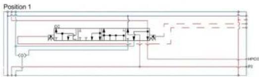 DANFOSS PVG 32 - Features - 255