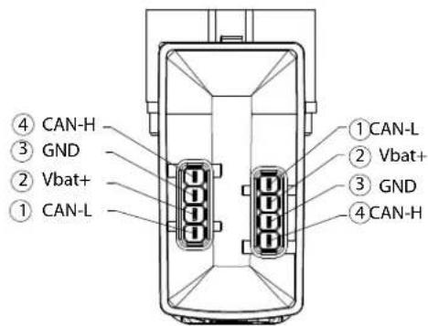 DANFOSS PVG 32 - Features - 149