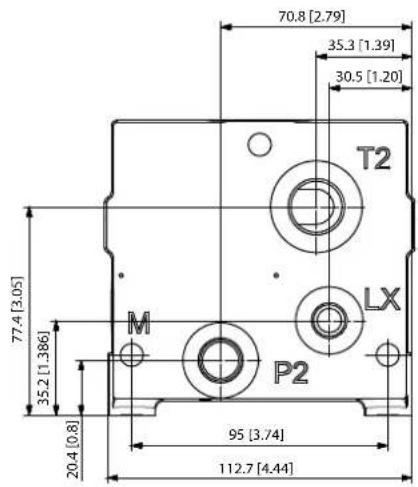 DANFOSS PVG 32 - Features - 224