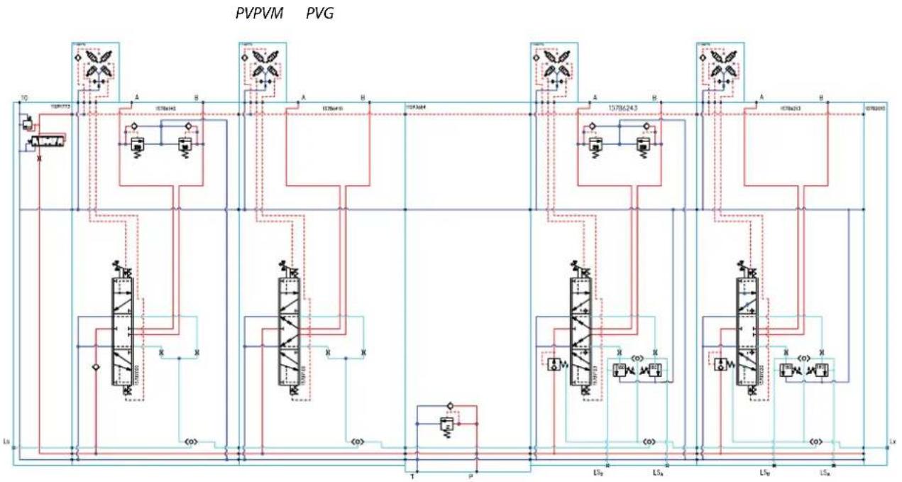 DANFOSS PVG 32 - Features - 286