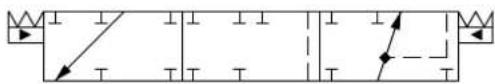 DANFOSS PVG 32 - Features - 82