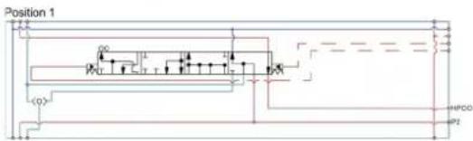DANFOSS PVG 32 - Features - 254