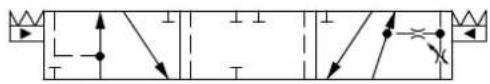 DANFOSS PVG 32 - Features - 84