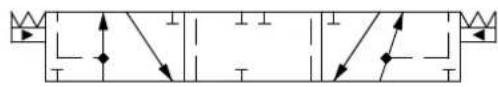 DANFOSS PVG 32 - Features - 76